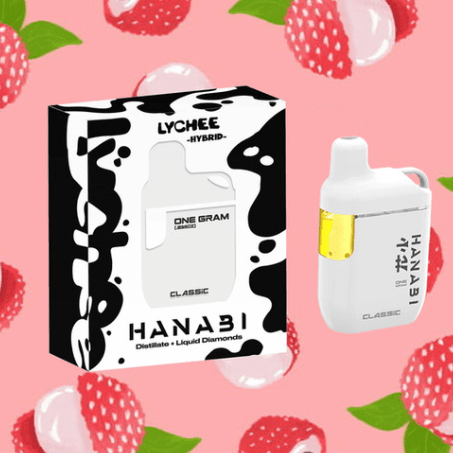 are all disposable vapes banned in texas AIO Vape Strawberry Kiwi 1.00 g at Kolas Fruitridge