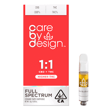 Care By Design 1:1 Cartridge $44