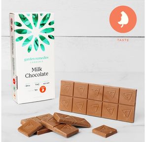 Chocolate Bars - Milk (Garden Rem)