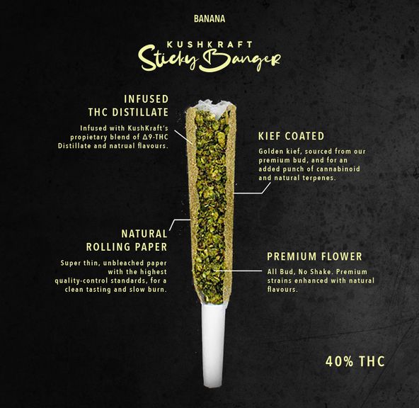 1 x 0.5g Infused Sticky Banger Pre-Roll Sativa Banana by KushKraft