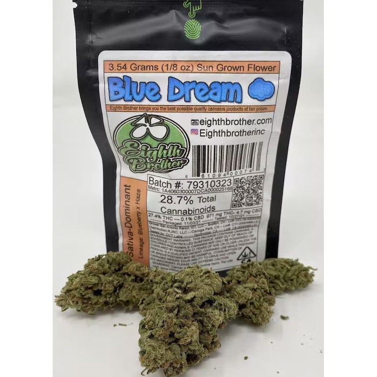 Blue Dream