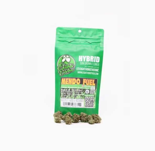 Mendo Fuel