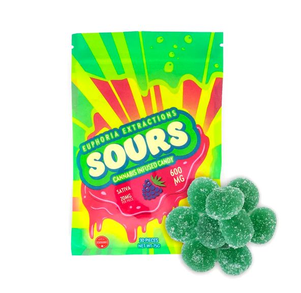 Blue Raspberry Sours 600 MG Sativa