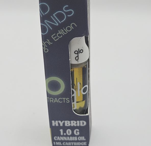 GLO(ME) - Screw On - Froyo - 1G