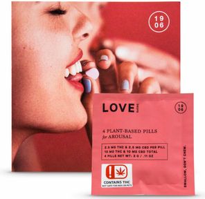 1906 - 10mg THC/ 10mg CBD Drops - Love (Pouch)