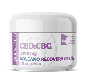 Recovery Cream