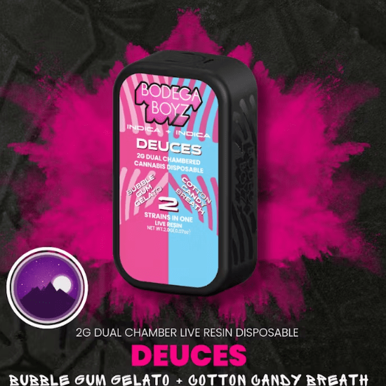 Deuces Bubble Gum Gelato x Cotton Candy Breath Live Resin Vape