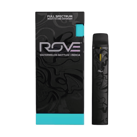 Watermelon Zkittlez - Melted Diamond Live Resin Vape (Ready-to-Use)