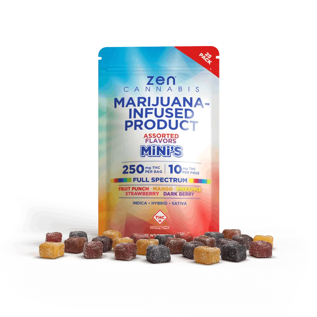 250MG MINI’S GUMMIES (ASSORTED FLAVORS)