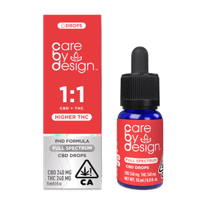 1:1 Full Spectrum CBD Drops 15ml 15.00 g