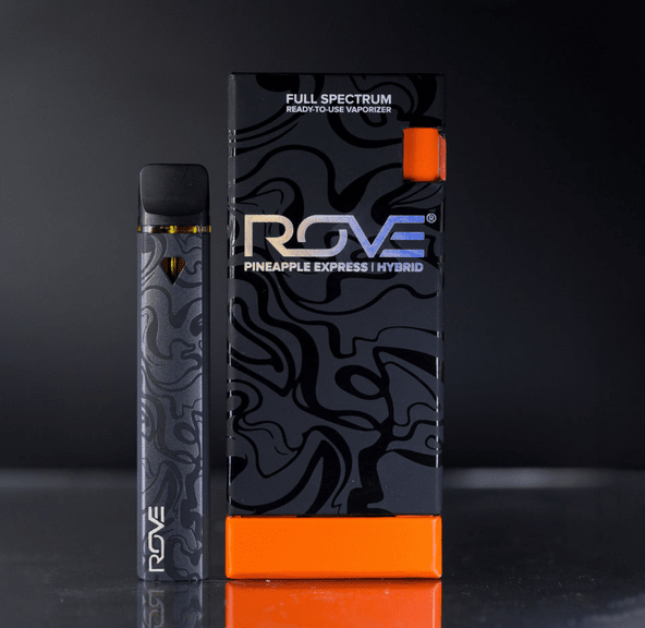 ROVE RTU- 1G PINEAPPLE EXPRESS