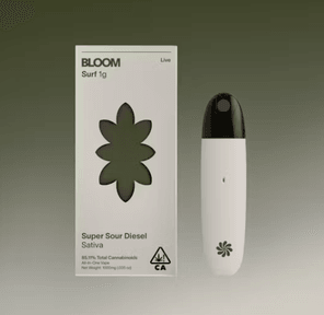 BLOOM: Super Sour Diesel