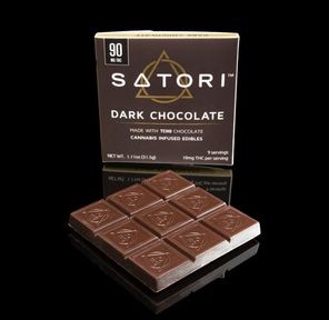 Satori - Dark