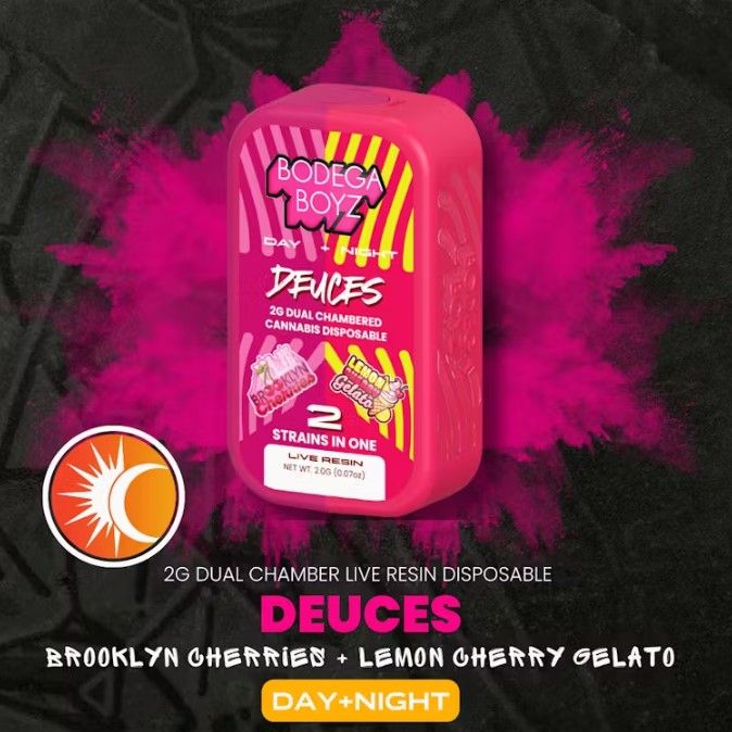 Deuces Brooklyn Cherries x Lemon Cherry Gelato Live Resin