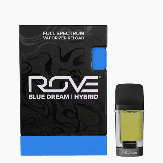 Blue Dream