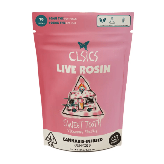 CLSICS GUMMIES LR - STRAWBERRY SHORTCAKE