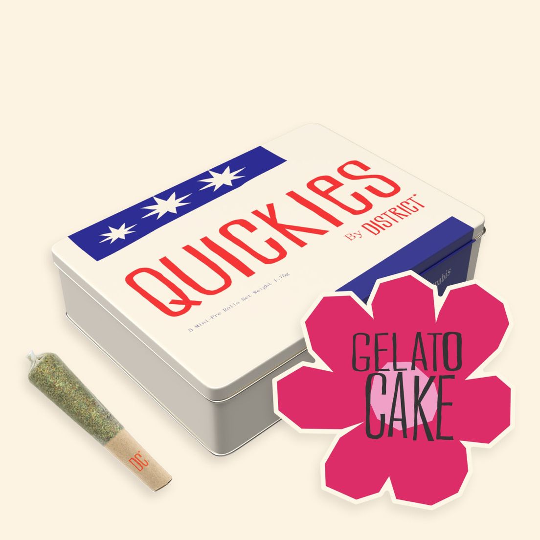 Prerolls- 5pk Gelato Cake 1.75g