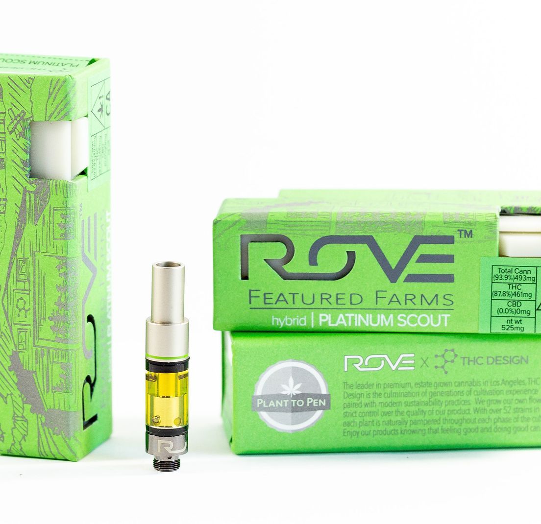 Rove FF GMAC