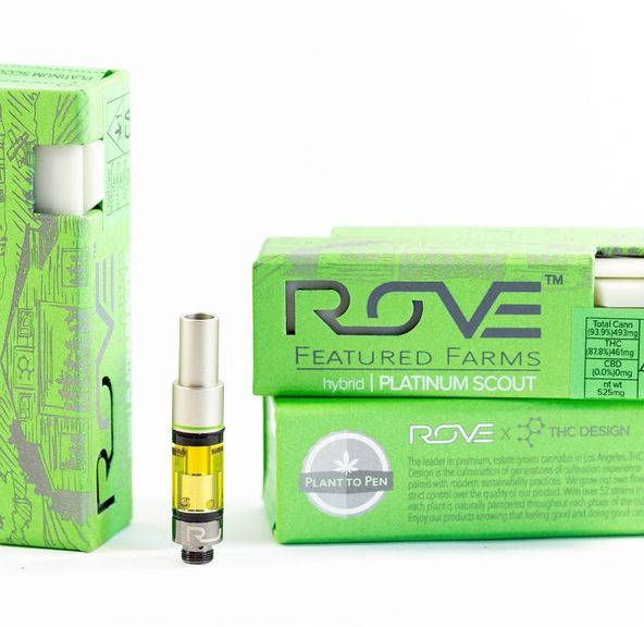 Rove FF GMAC