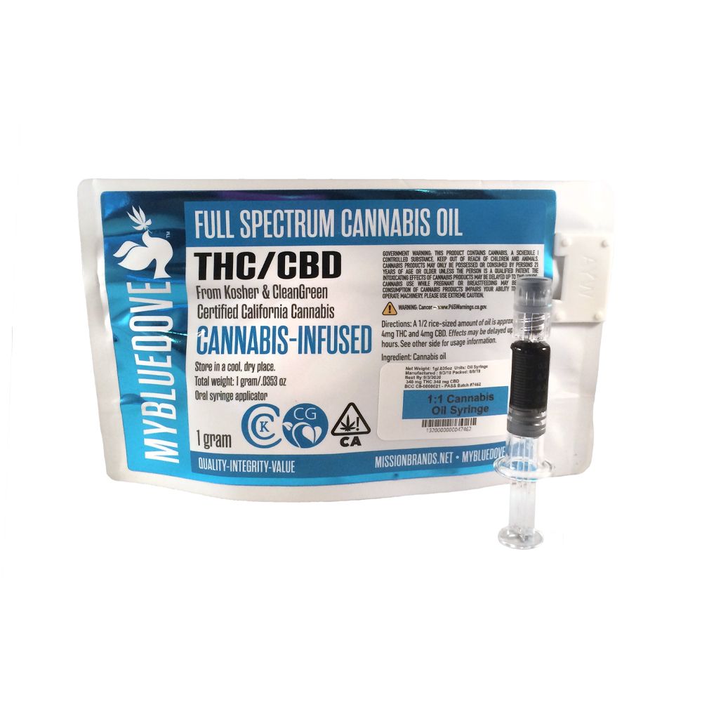 My Blue Dove - 1:1 THC/CBD Oil Syringe Full Spectrum Cannabis Oil Syringe -1g