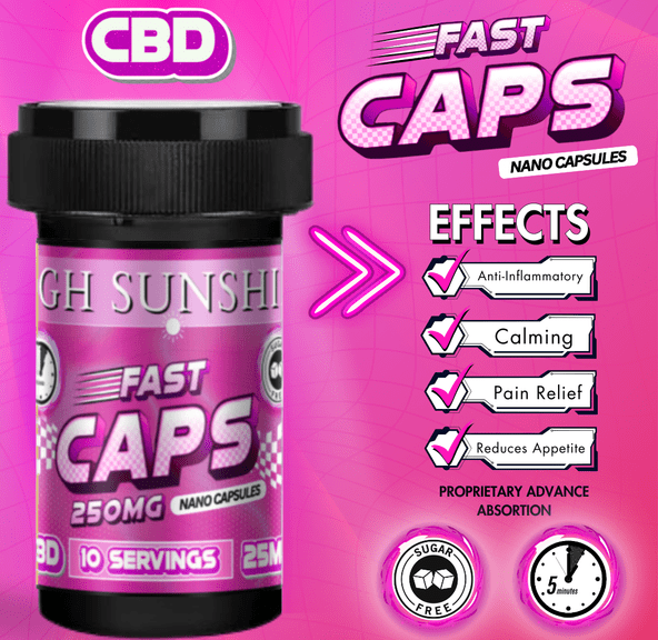 250mg CBD Fast Caps by High Sunshine Farms