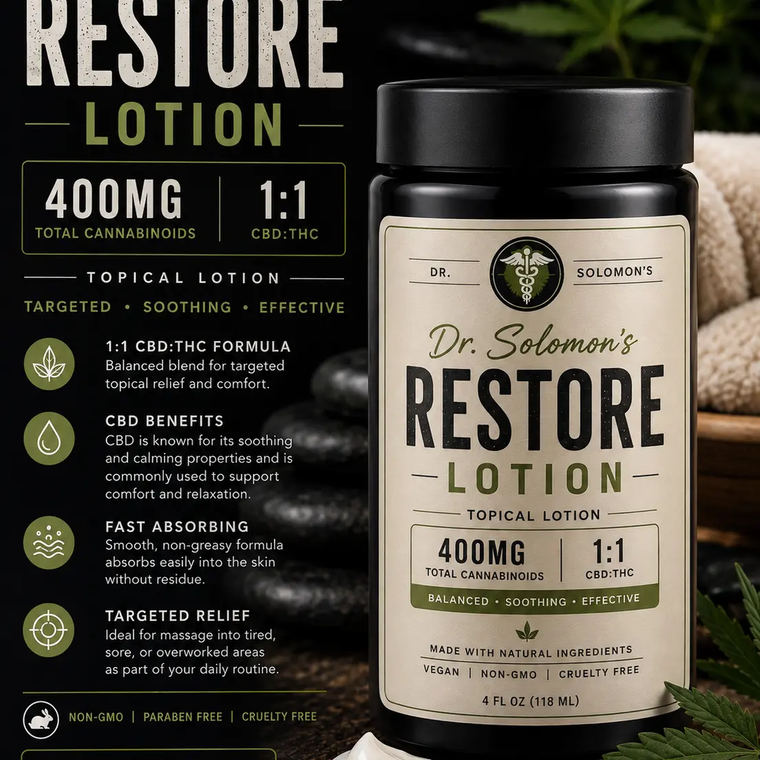 Dr. Solomon's Lotion 400mg - Restore (1:1 CBD:THC)