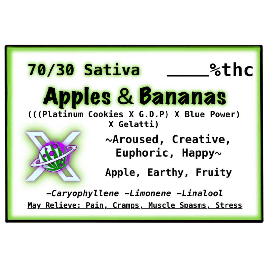 Apples & Bananas ($45 Tier)