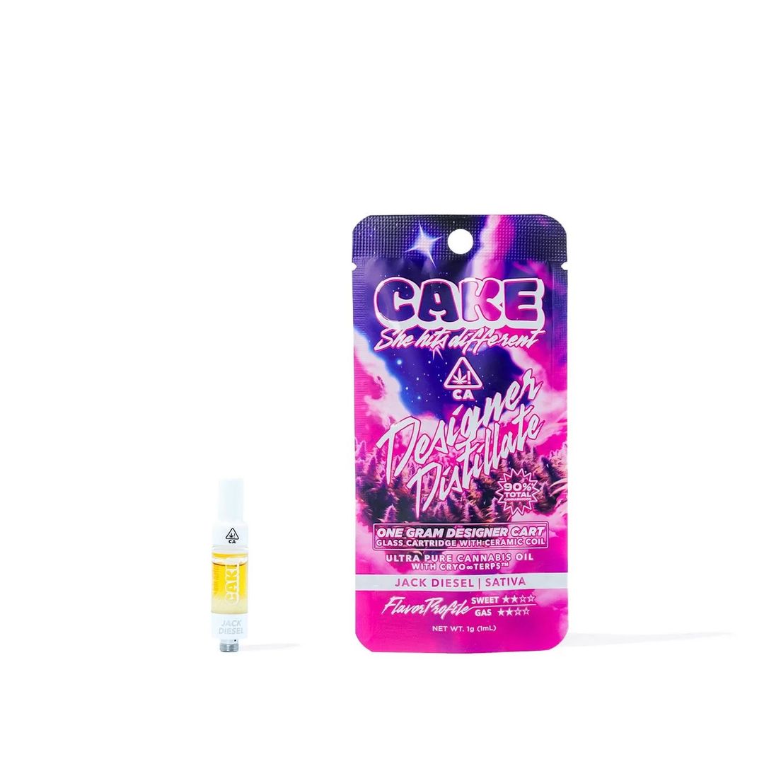 CAKE- Strawberry Mochi Cartridge 1g (S)