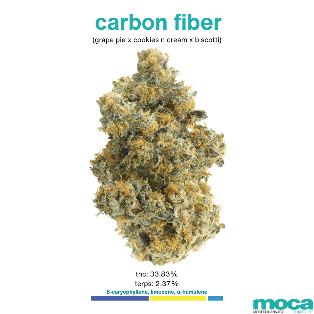 MOCA Flowers - 1/8th Jar - Carbon Fiber