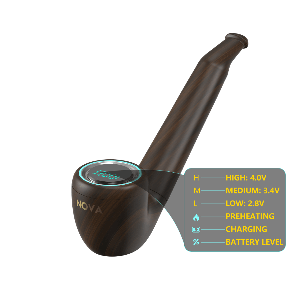 N510 Nova Pipe 510 Thread Battery