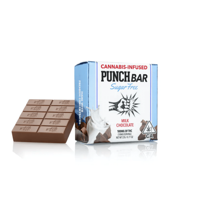 Milk Chocolate Sugar Free PunchBar