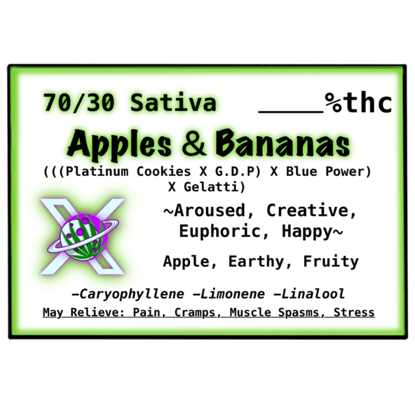 Apples & Bananas ($45 Tier)