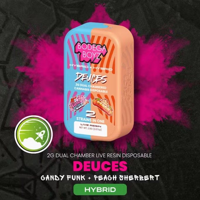 Deuces Candy Funk x Peach Sherbet Live Resin