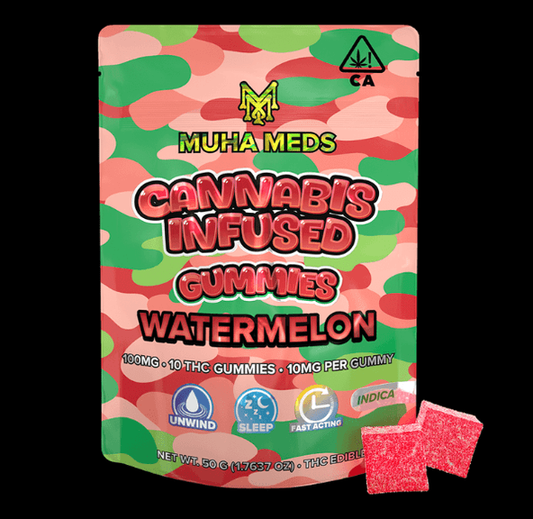 100mg Watermelon (Indica) Gummies