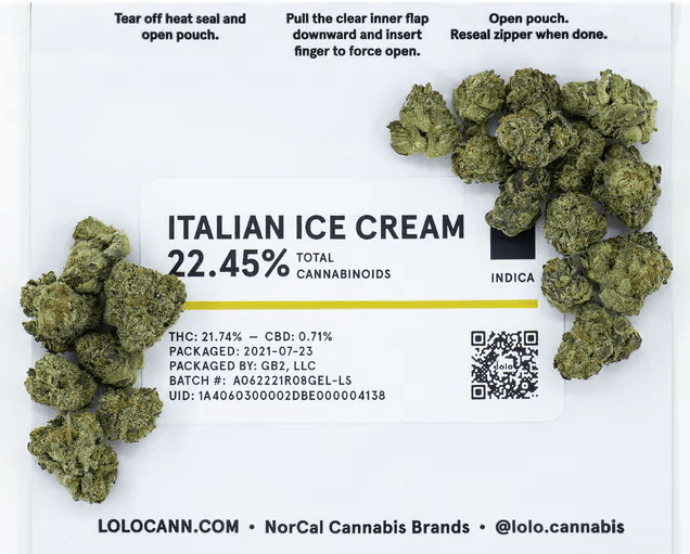 PR. Italian Ice Cream Cake (Smalls) 3.5g - LOLO