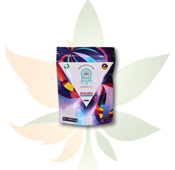 Dreamcatcher - Macrodose Gummies - 4000mg CBD