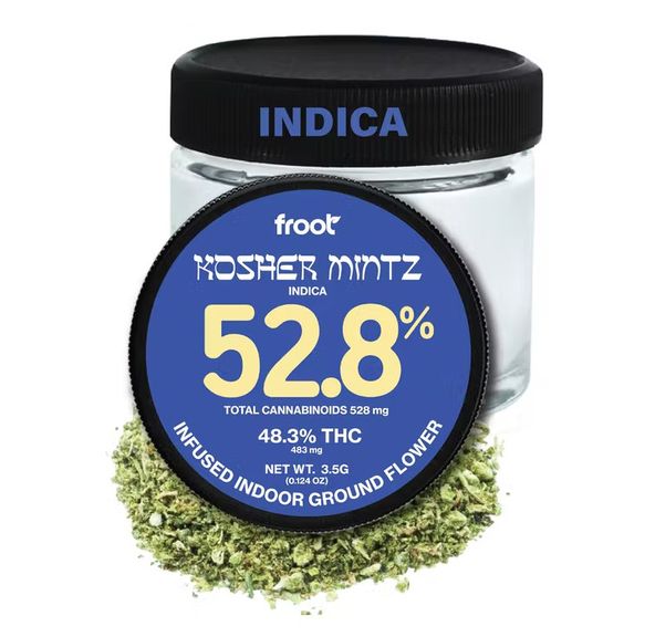 Kosher Mintz Hybrid Infused Indoor Ground Flower