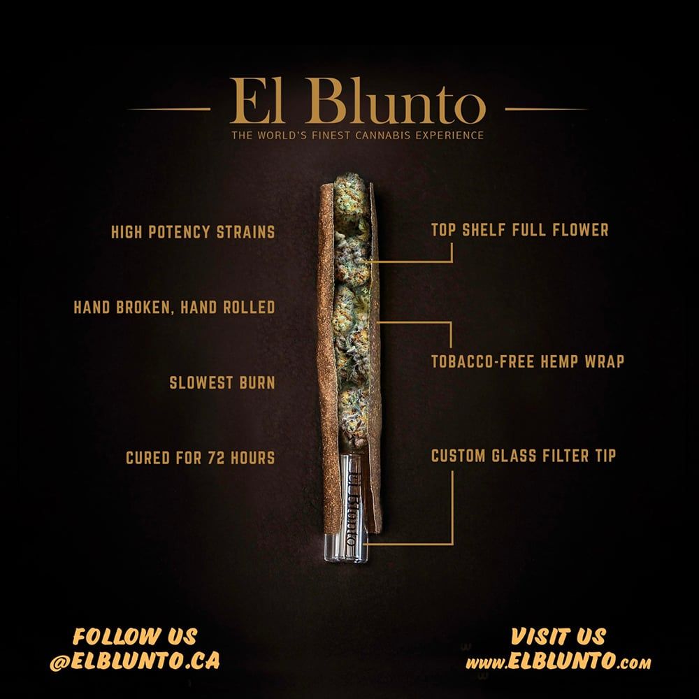 El Blunto - Tiger Mintz - 4pk Prerolls - 3g