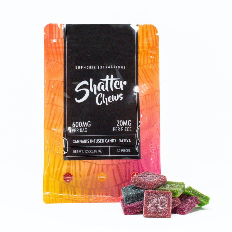 Euphoria Shatter Chews 600mg