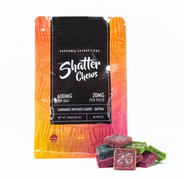 Euphoria Shatter Chews 600mg