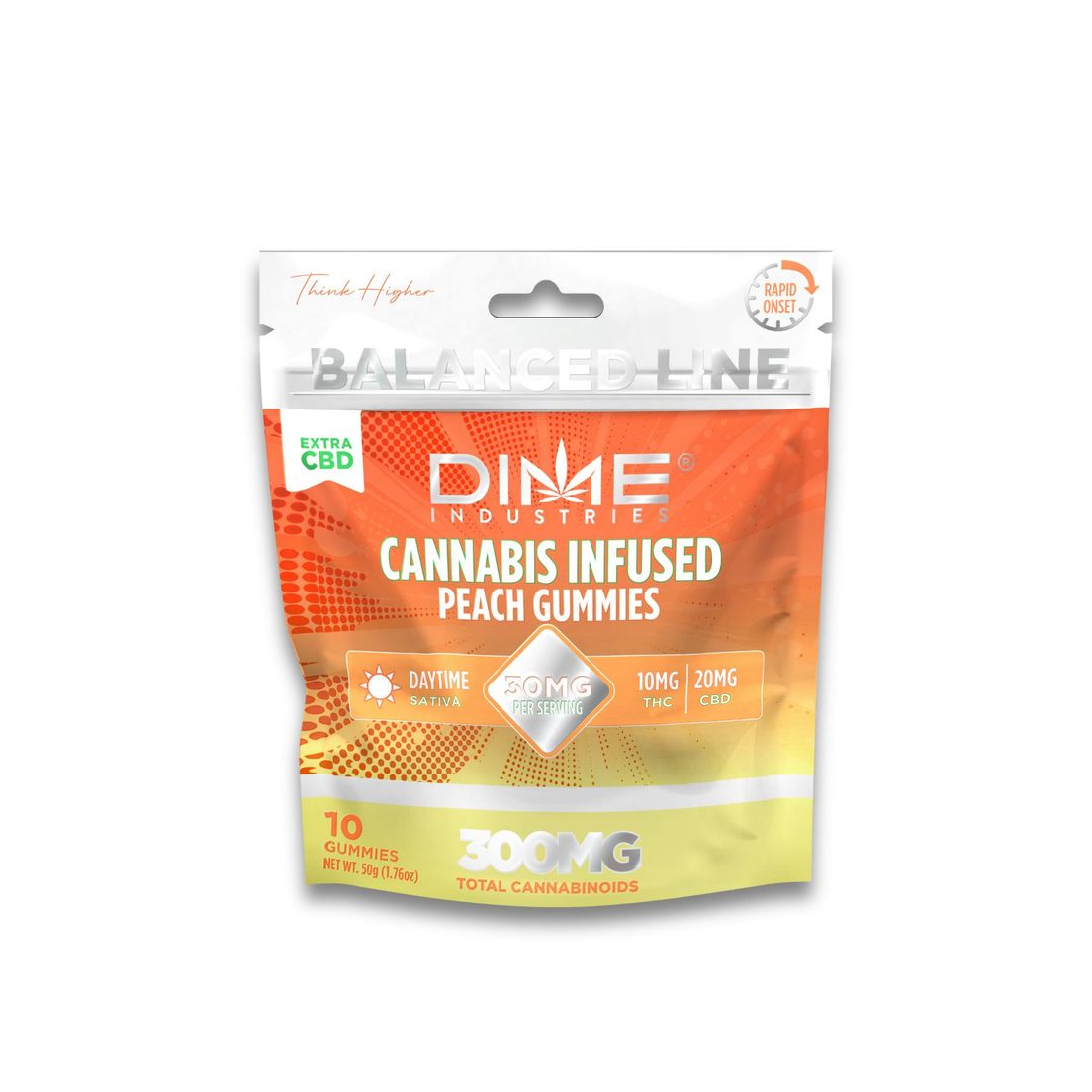 Balanced Line Peach "Morning" Extra CBD Gummies 10ct