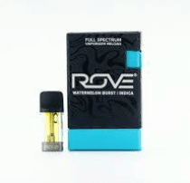 ROVE RTU- 1G WATERMELON BURST