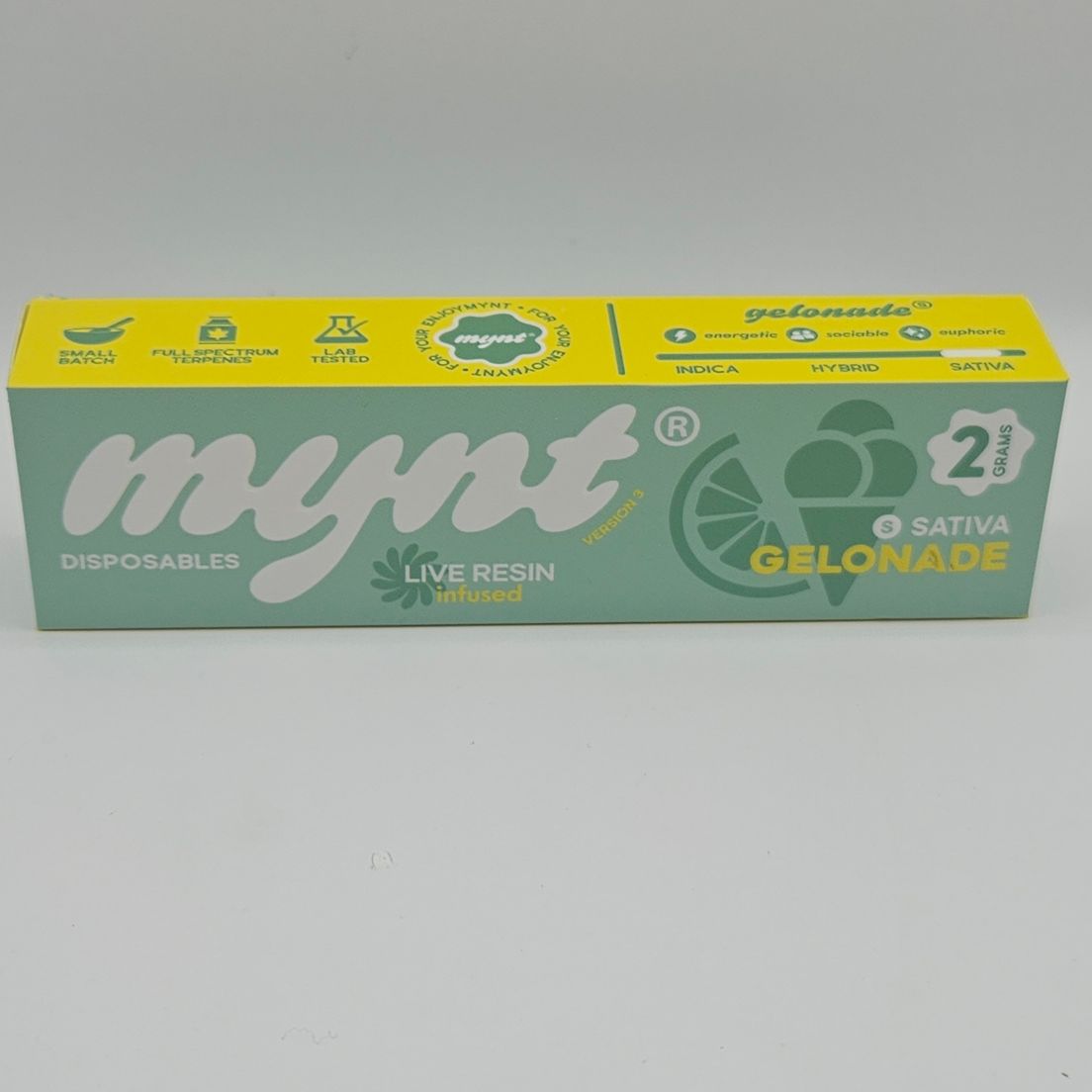 Mynt - Disposable - Gelonade - 2G