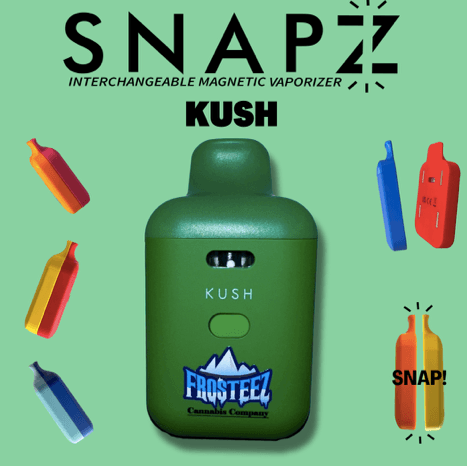 snapz disposable vape Frosteez Kush 0.9g at UURB Dispensary Flavour:Pop Up Grape Lost MaryMO5000 Vaporesso Eco Nano Pro
