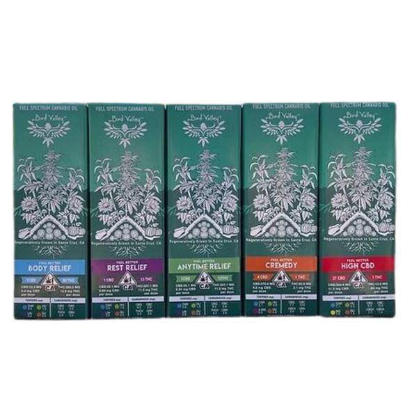 Bird Valley FSO Body Relief 30:1 .5g