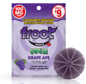 Sour Grape Gummies - 100mg