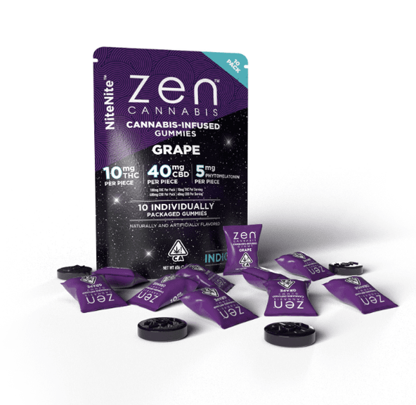 Melatonin NiteNite Grape Gummies 1:4MG