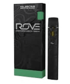 ROVE RTU- 1G NORTHERN LIGHTS