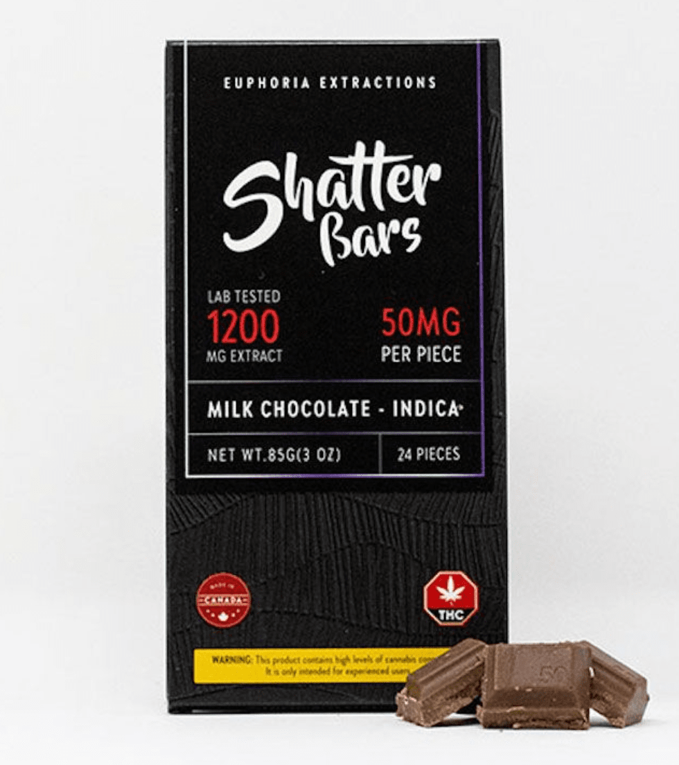 Euphoria Shatter Bar 1200mg Indica