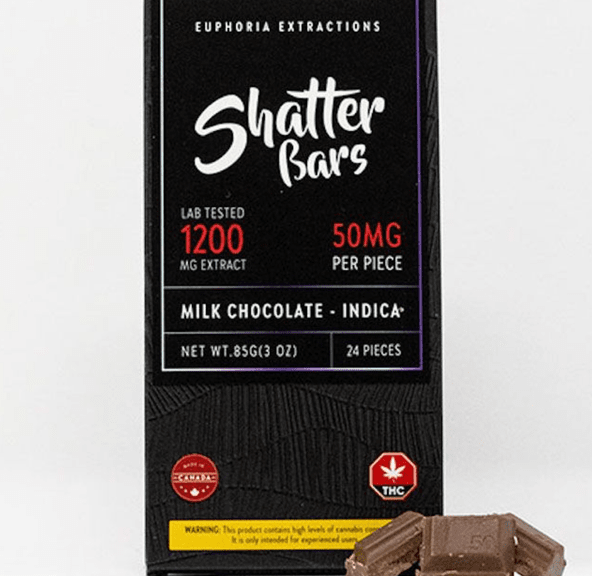 Euphoria Shatter Bar 1200mg Indica